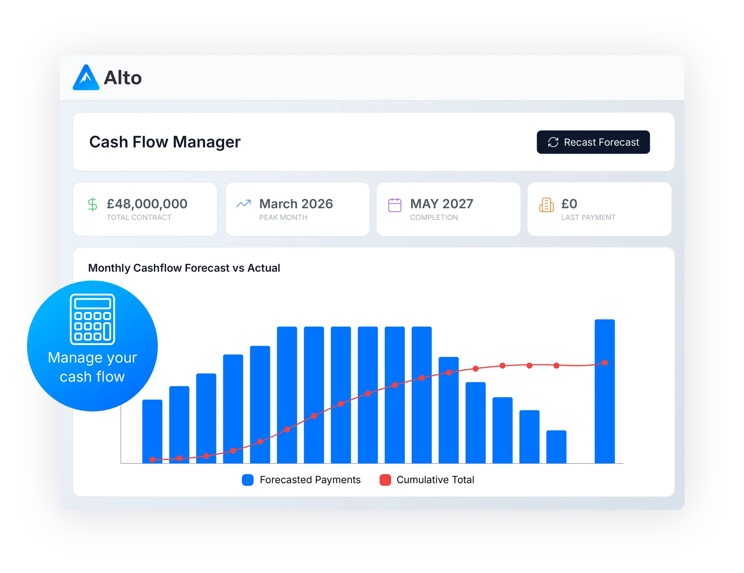 Cash Flow Manager